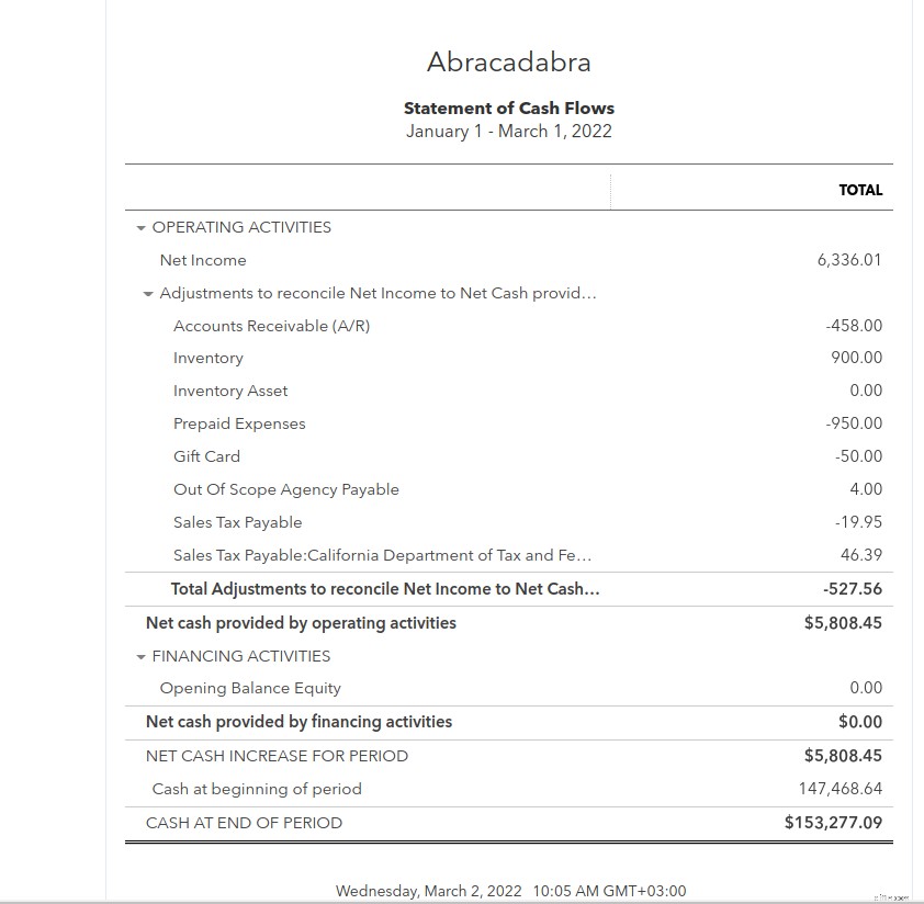 Direct vs. Indirect Cash Flow: Understanding the Difference