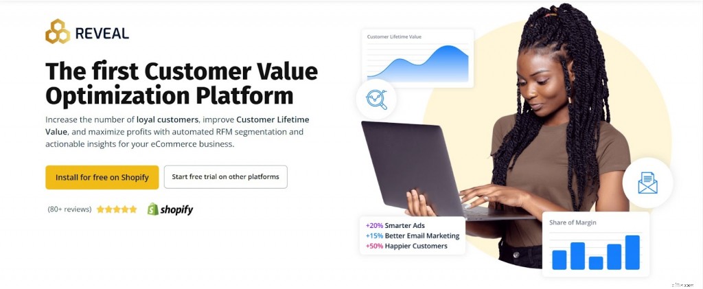 Top 30 Shopify Apps for Sales Growth & Profit Maximization (Part 3: Selling)