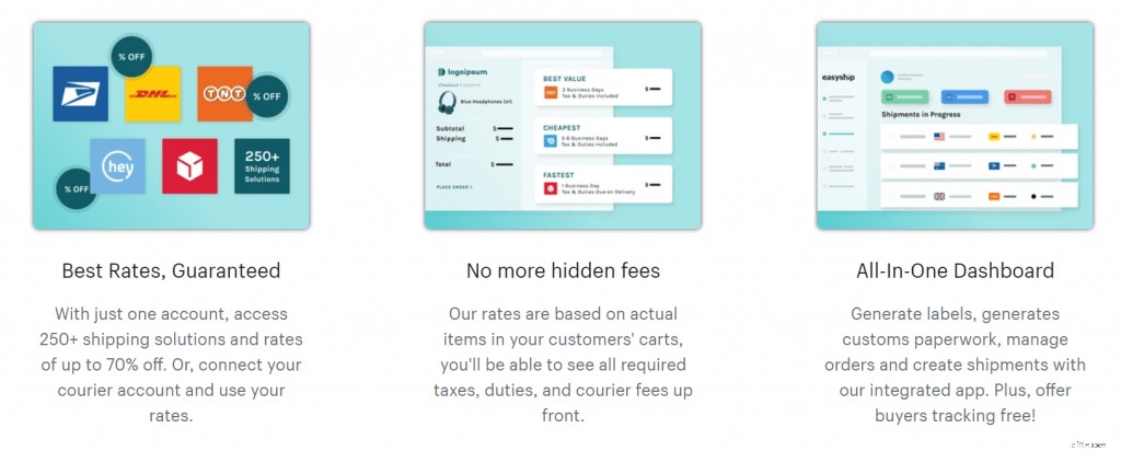 Top 30 Shopify Apps for Sales Growth & Profit Maximization (Part 3: Selling)