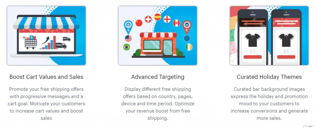 Top 30 Shopify Apps for Sales Growth & Profit Maximization (Part 3: Selling)