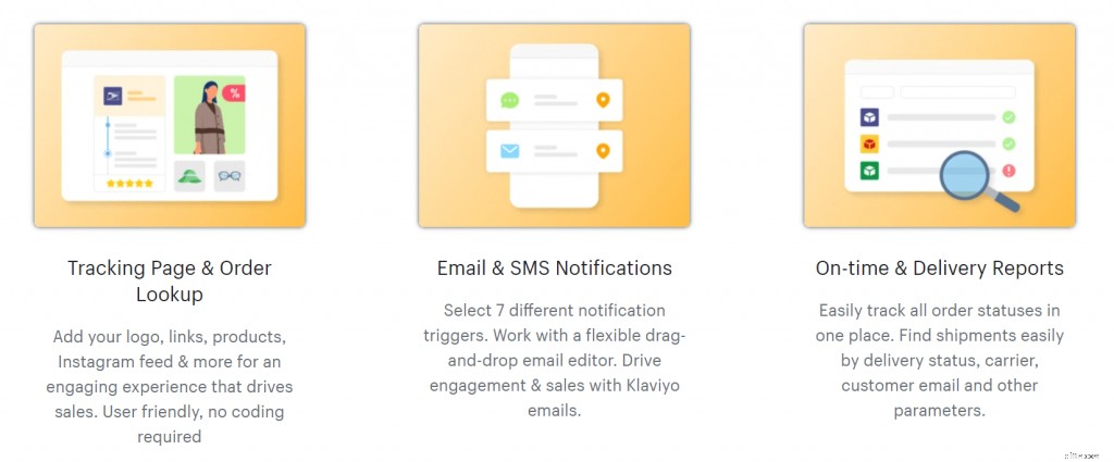 Top 30 Shopify Apps for Sales Growth & Profit Maximization (Part 3: Selling)