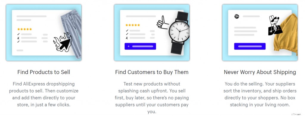 Top 30 Shopify Apps for Sales Growth & Profit Maximization (Part 3: Selling)