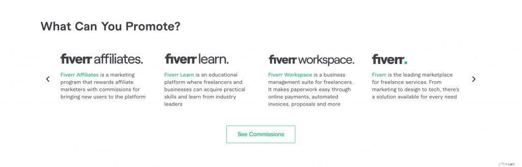 Top Tier Affiliate Programs 2024: A Comprehensive Guide