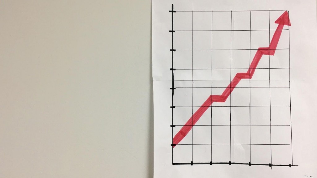 Boost Amazon Sales: 10 Proven Strategies for 2024