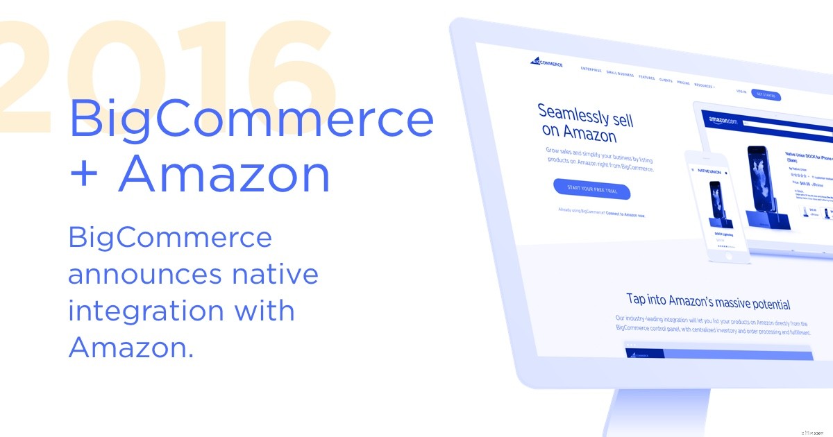 Amazon & Ecommerce Growth: A 20-Year Success Story [Infographic]