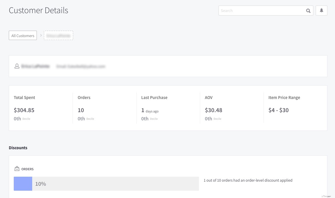 Ecommerce Analytics Toolkit: Drive Growth with 29 Reports & Actionable Insights