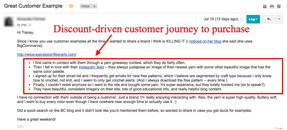 Discount & Coupon Marketing: Track Influencers, Personalize Pricing & Boost Sales