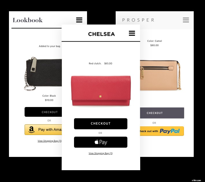 Reduce Cart Abandonment: Mobile Optimization & Digital Wallet Strategies
