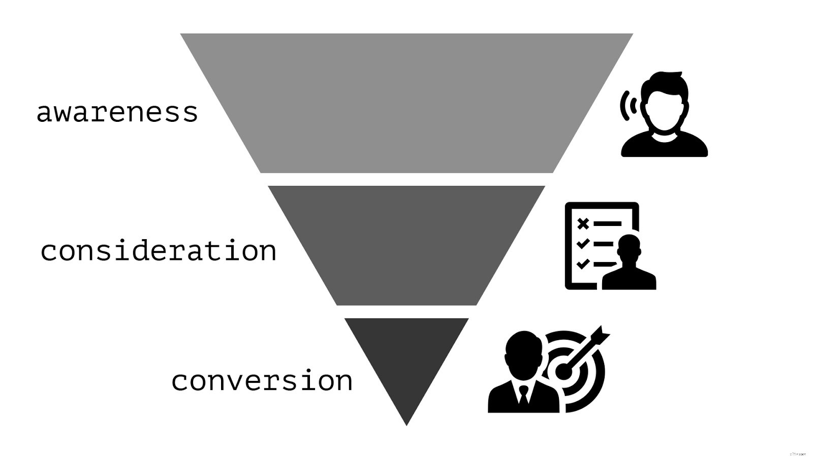 YouTube Influencer Marketing: Boost Brand Awareness, Trust & Sales