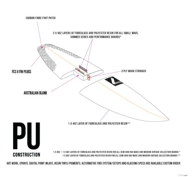 Inbound Link Building: 13 Proven Tactics for E-commerce Growth