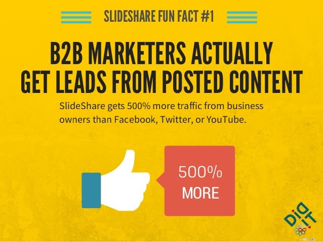 Inbound Link Building: 13 Proven Tactics for E-commerce Growth