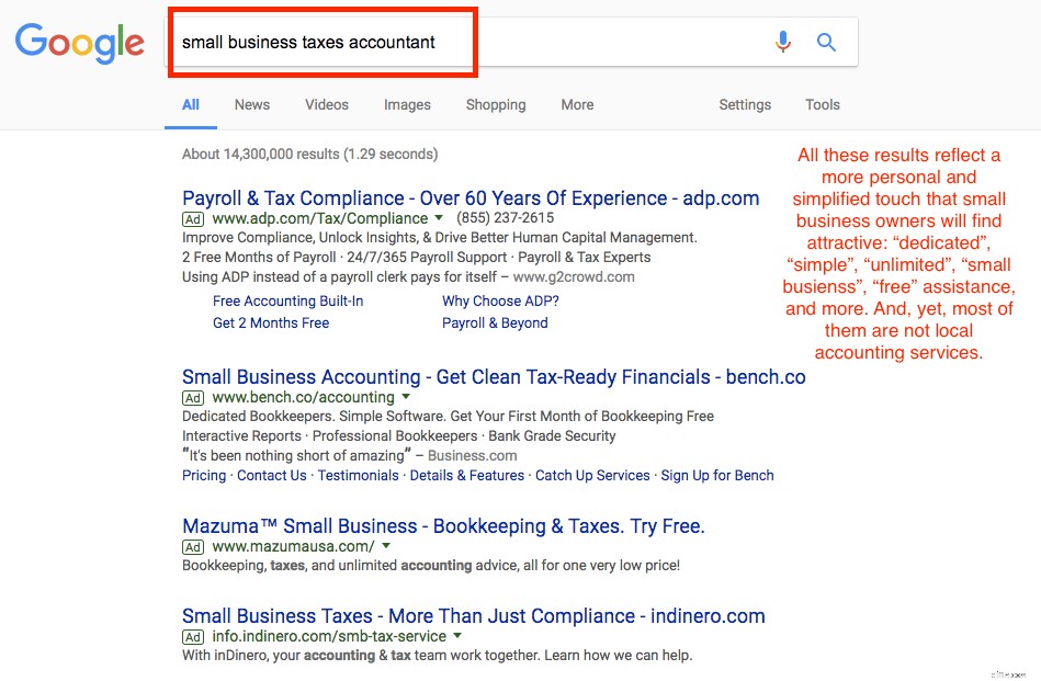 Local Marketing Strategies: Drive Sales & Grow Your Business