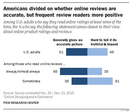 Local Marketing Strategies: Drive Sales & Grow Your Business