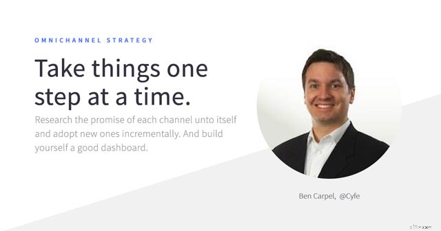 Omnichannel Consumer Behavior: Trends & Expert Strategies (Free Report)