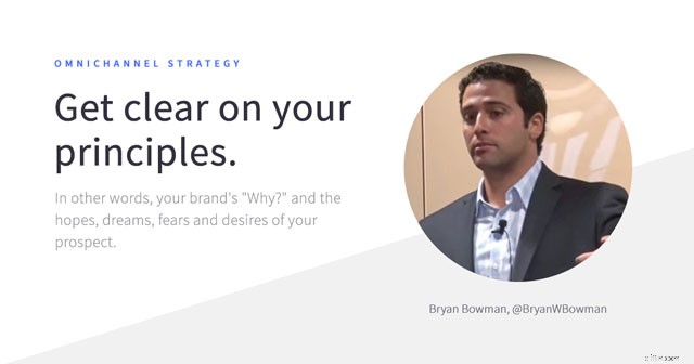 Omnichannel Consumer Behavior: Trends & Expert Strategies (Free Report)