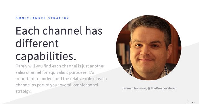 Omnichannel Consumer Behavior: Trends & Expert Strategies (Free Report)