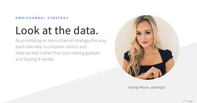 Omnichannel Consumer Behavior: Trends & Expert Strategies (Free Report)