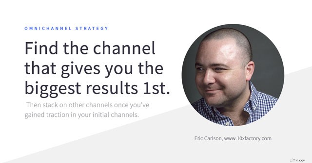 Omnichannel Consumer Behavior: Trends & Expert Strategies (Free Report)