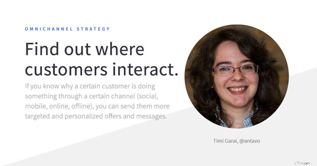 Omnichannel Consumer Behavior: Trends & Expert Strategies (Free Report)