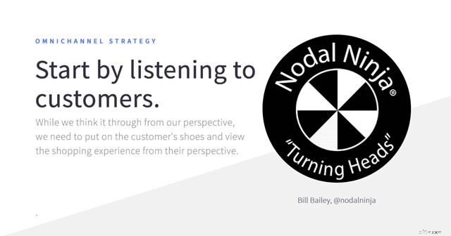 Omnichannel Consumer Behavior: Trends & Expert Strategies (Free Report)