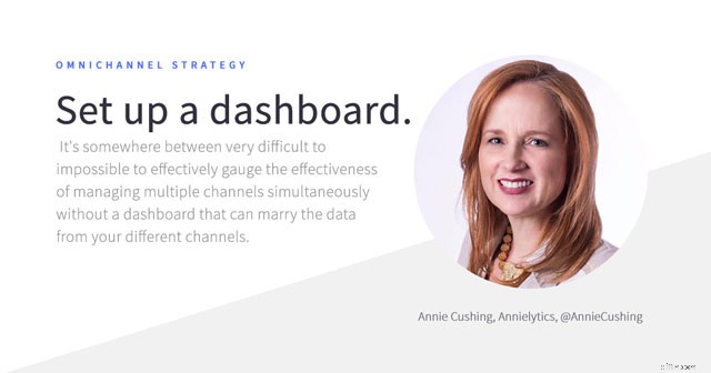 Omnichannel Consumer Behavior: Trends & Expert Strategies (Free Report)