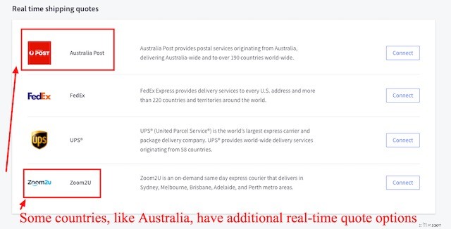 Navigating International Sales: 12 Common Pitfalls to Avoid