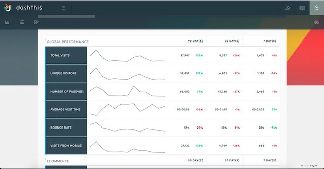Expand Globally: Essential Tools for 10x International Revenue Growth