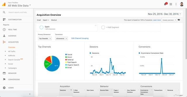 Expand Globally: Essential Tools for 10x International Revenue Growth