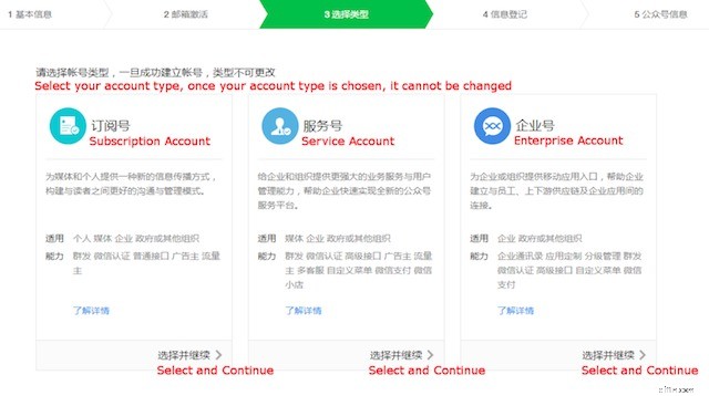 Navigating Global Markets: A Guide to Cross-Border E-commerce