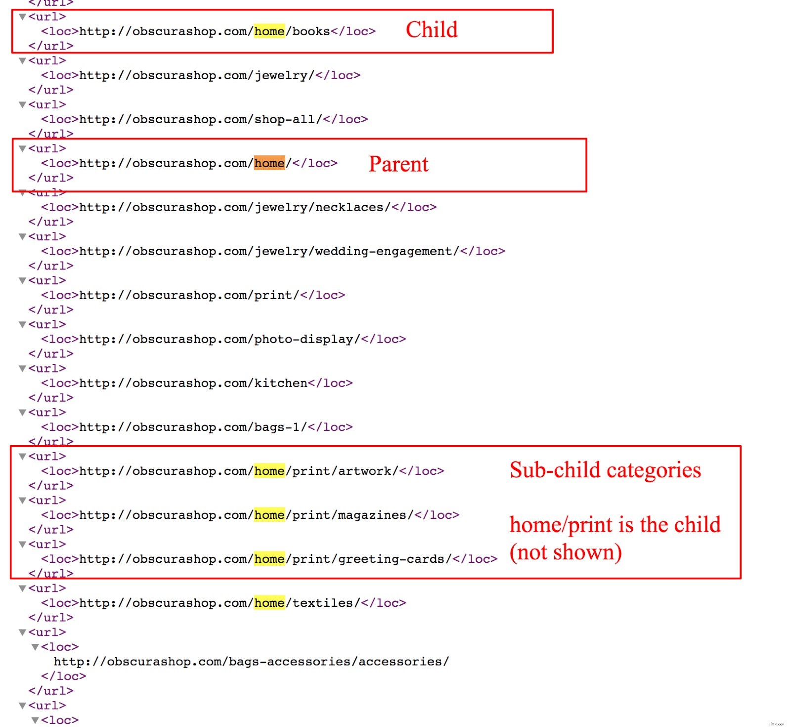 Boost Ecommerce Traffic & Conversions: 30 Proven Strategies