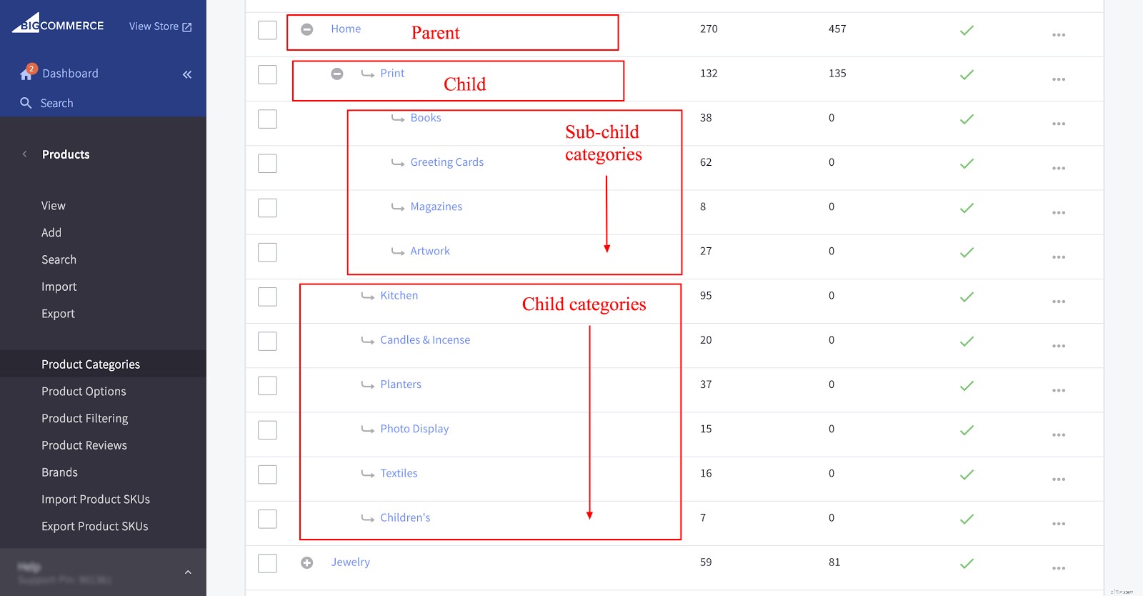 Boost Ecommerce Traffic & Conversions: 30 Proven Strategies