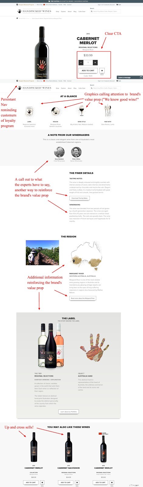 Boost Ecommerce Traffic & Conversions: 30 Proven Strategies