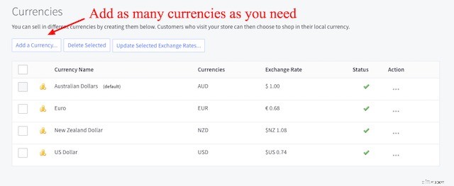 Understanding Cross-Border Commerce: History & $900 Billion Opportunity