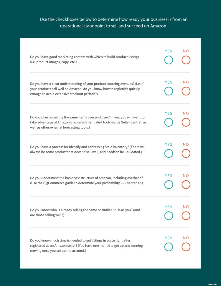 Amazon Seller Account Setup: A Comprehensive Checklist for Success