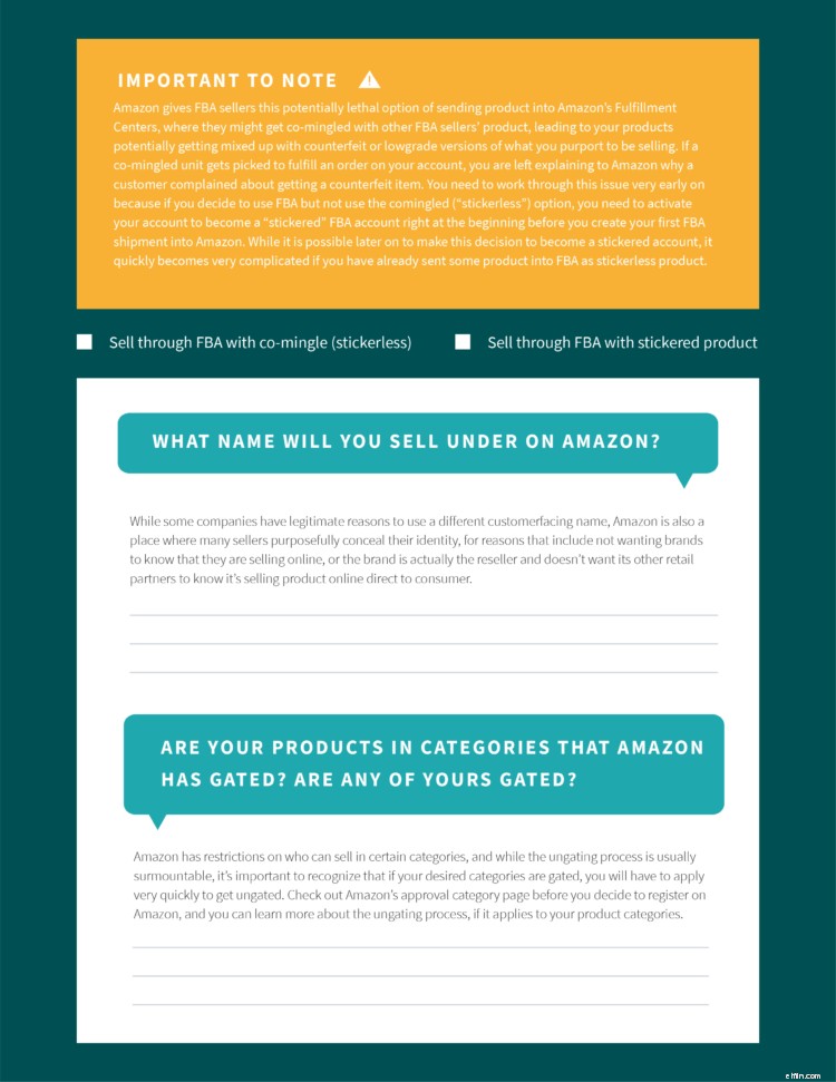 Amazon Seller Account Setup: A Comprehensive Checklist for Success