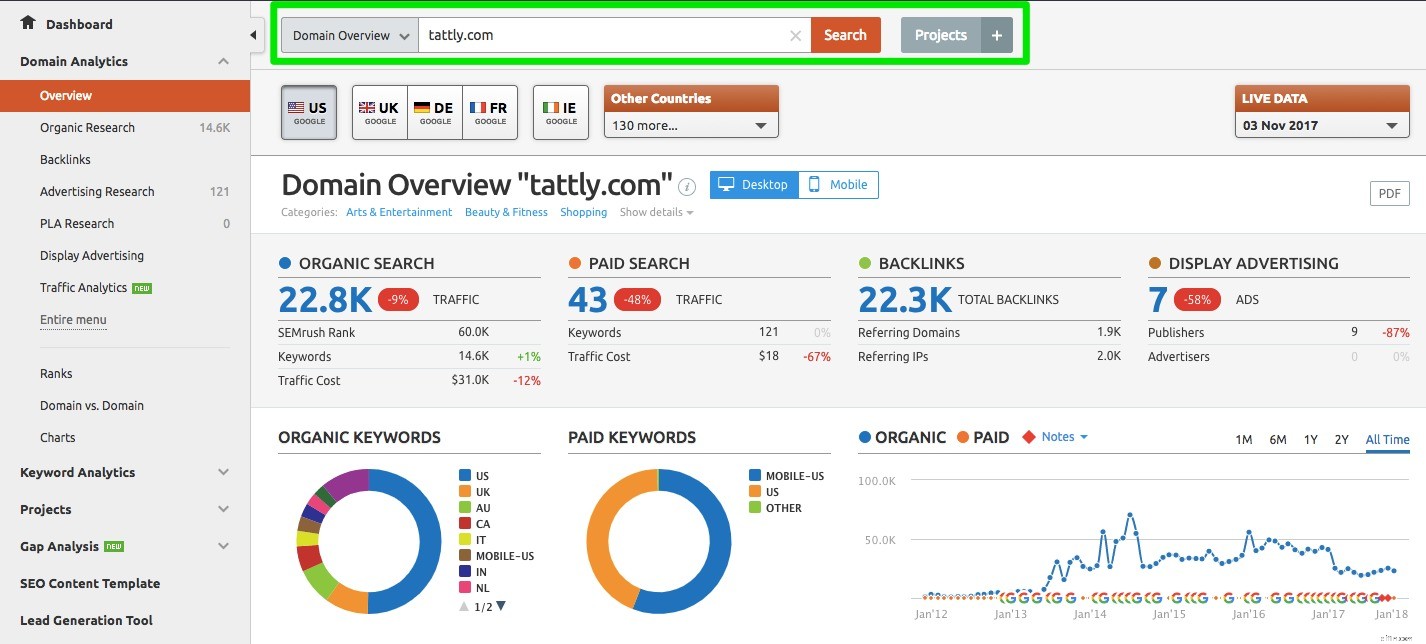 Media Pitching for Ecommerce: Strategies & Examples to Get Responses