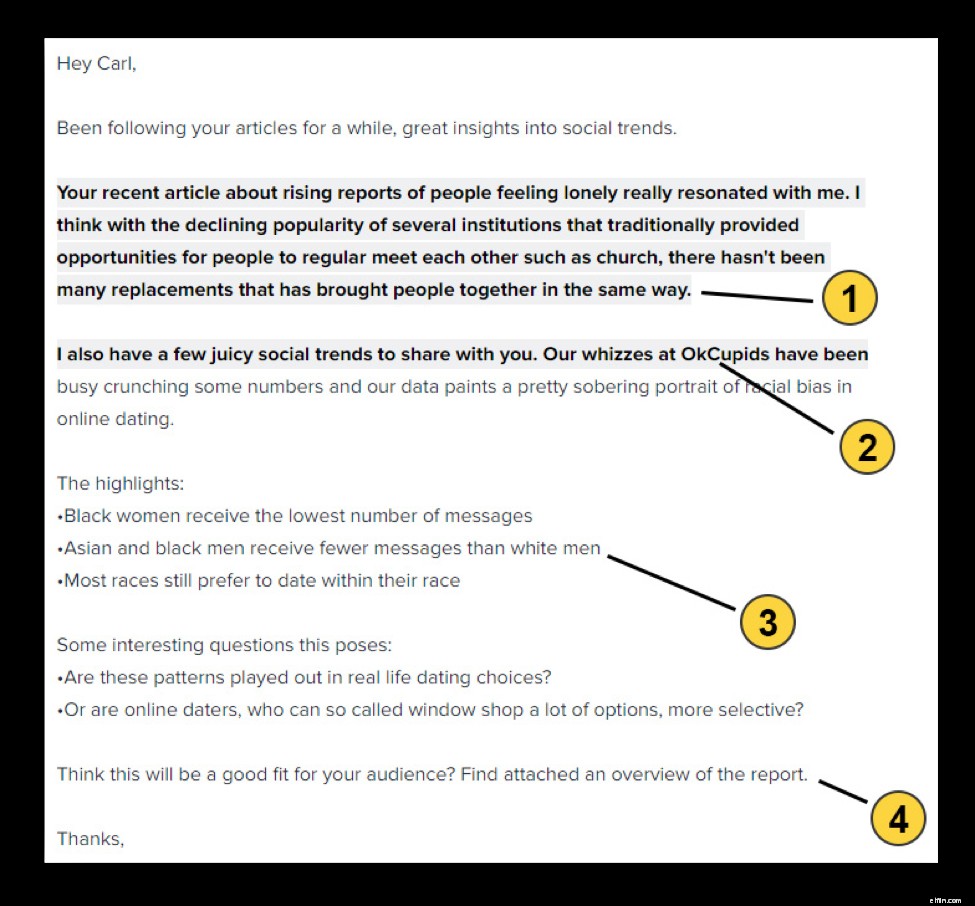 Media Pitching for Ecommerce: Strategies & Examples to Get Responses