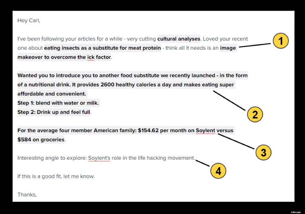 Media Pitching for Ecommerce: Strategies & Examples to Get Responses