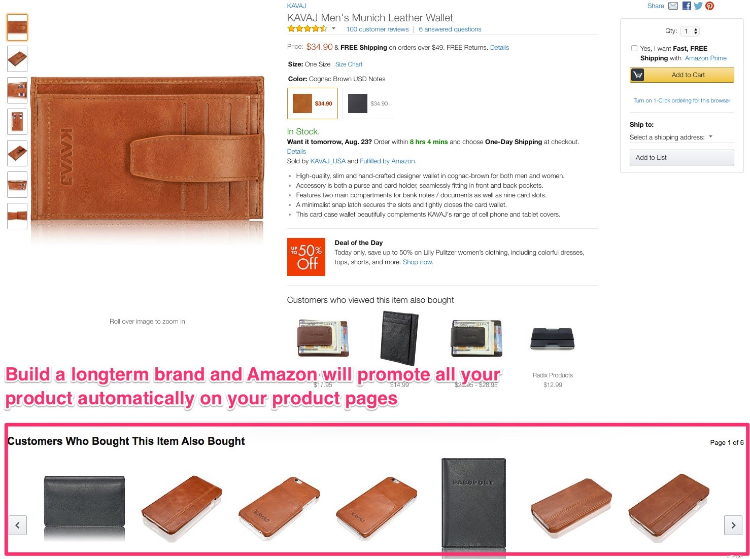 Amazon Pricing Strategy: Build a Successful Private Label Brand