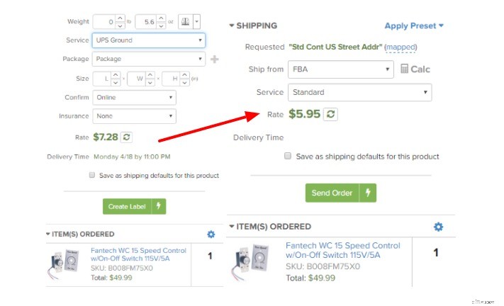 Maximize Amazon Profits: A Guide to Earning $5,000/Hour