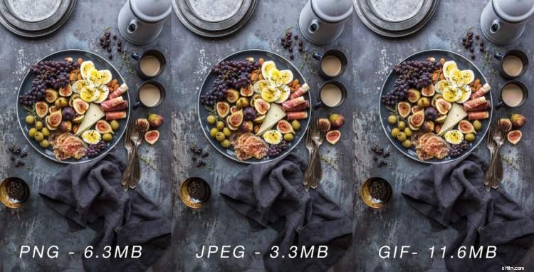 Boost Ecommerce Sales: Image Optimization & SEO Best Practices