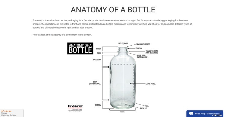 Ecommerce Sales Funnel: Build a Growth Strategy [20 Examples + Free Workshop]