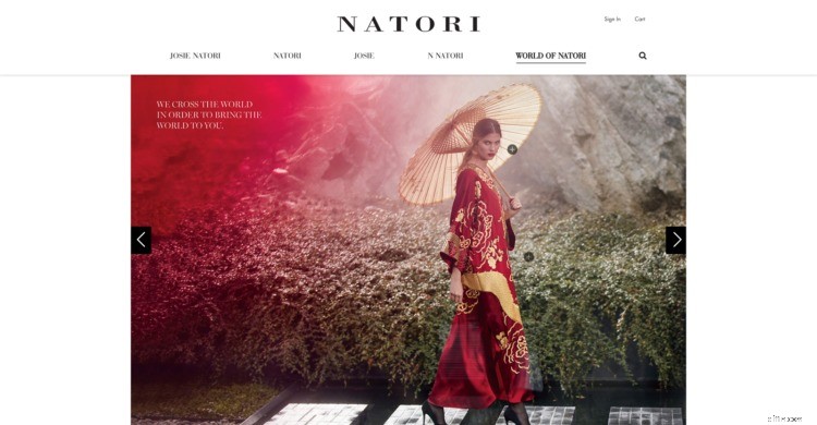 Ecommerce Sales Funnel: Build a Growth Strategy [20 Examples + Free Workshop]