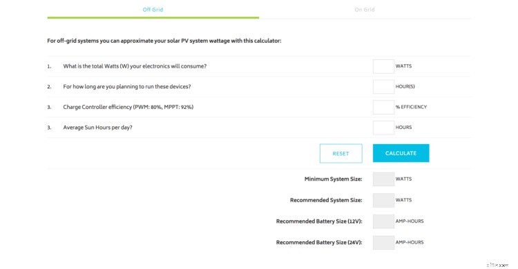 Ecommerce Sales Funnel: Build a Growth Strategy [20 Examples + Free Workshop]