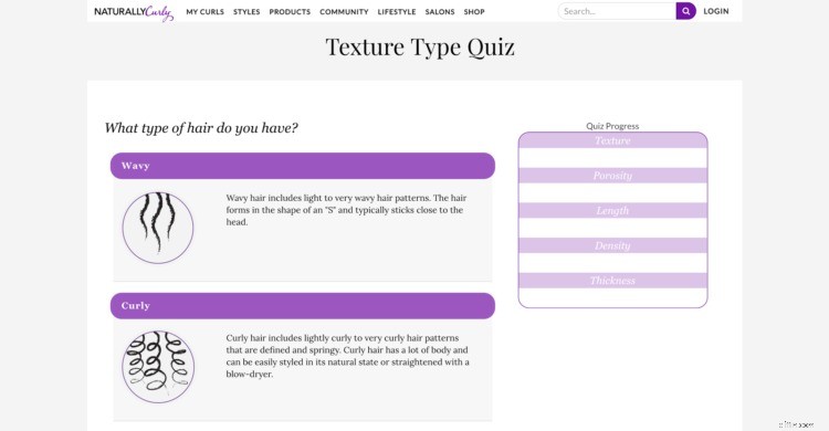Ecommerce Sales Funnel: Build a Growth Strategy [20 Examples + Free Workshop]