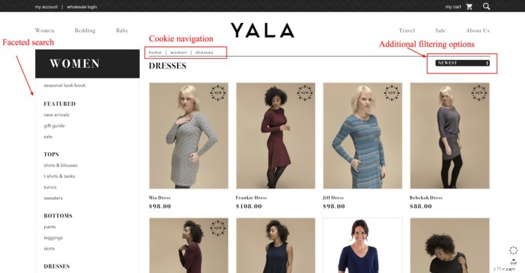 Ecommerce Sales Funnel: Build a Growth Strategy [20 Examples + Free Workshop]