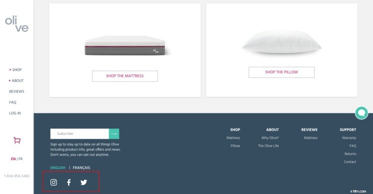 Ecommerce Sales Funnel: Build a Growth Strategy [20 Examples + Free Workshop]