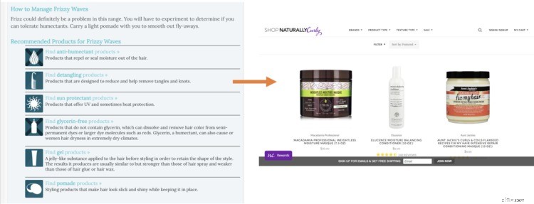 Ecommerce Sales Funnel: Build a Growth Strategy [20 Examples + Free Workshop]