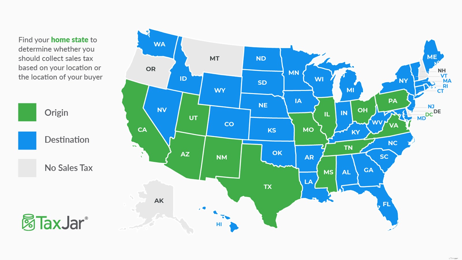 Online Sales Tax Guide: Nexus & Compliance by State - 2024