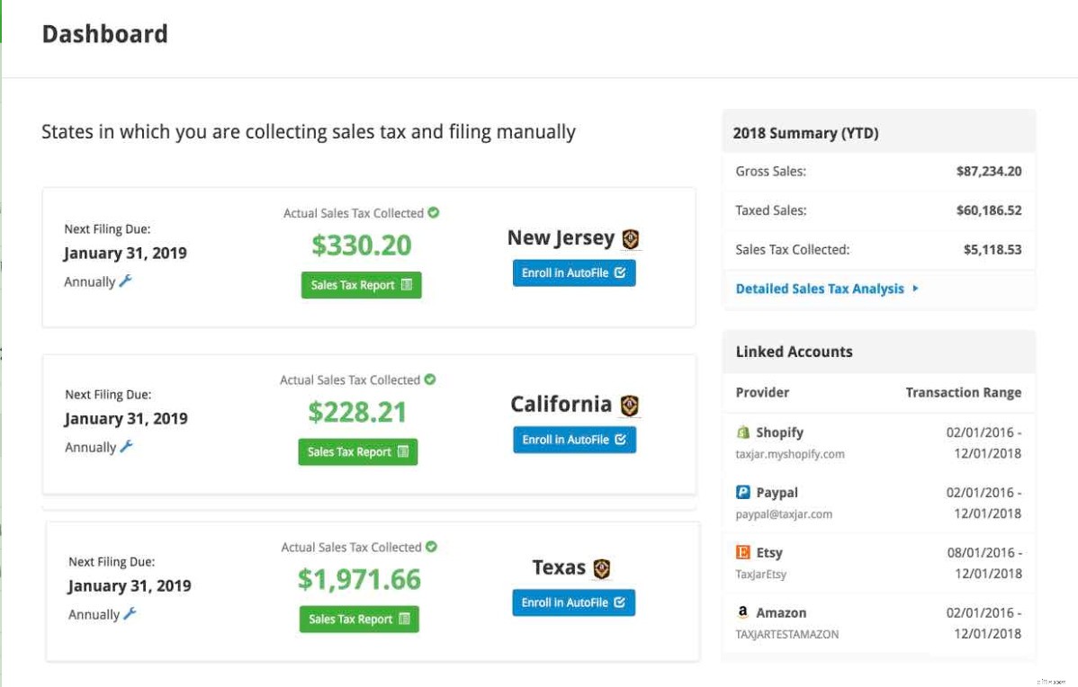 Online Sales Tax Guide: Nexus & Compliance by State - 2024